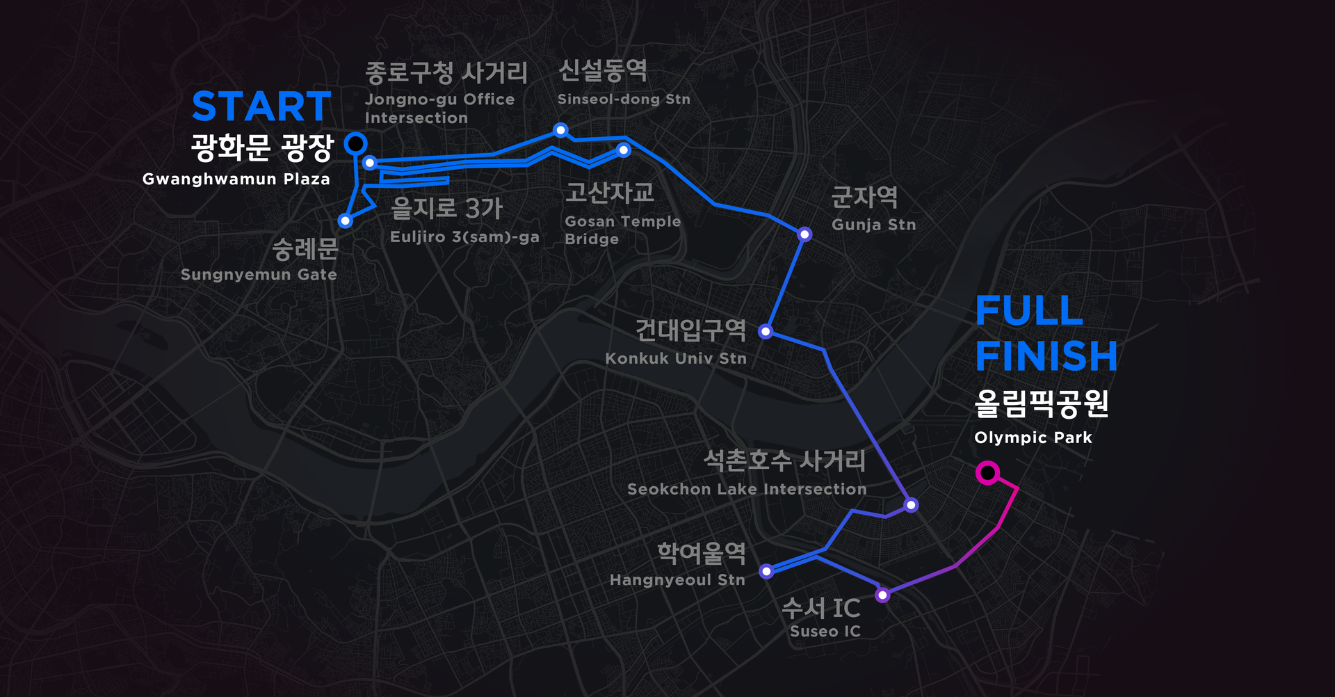 2026 JTBC 마라톤 풀코스